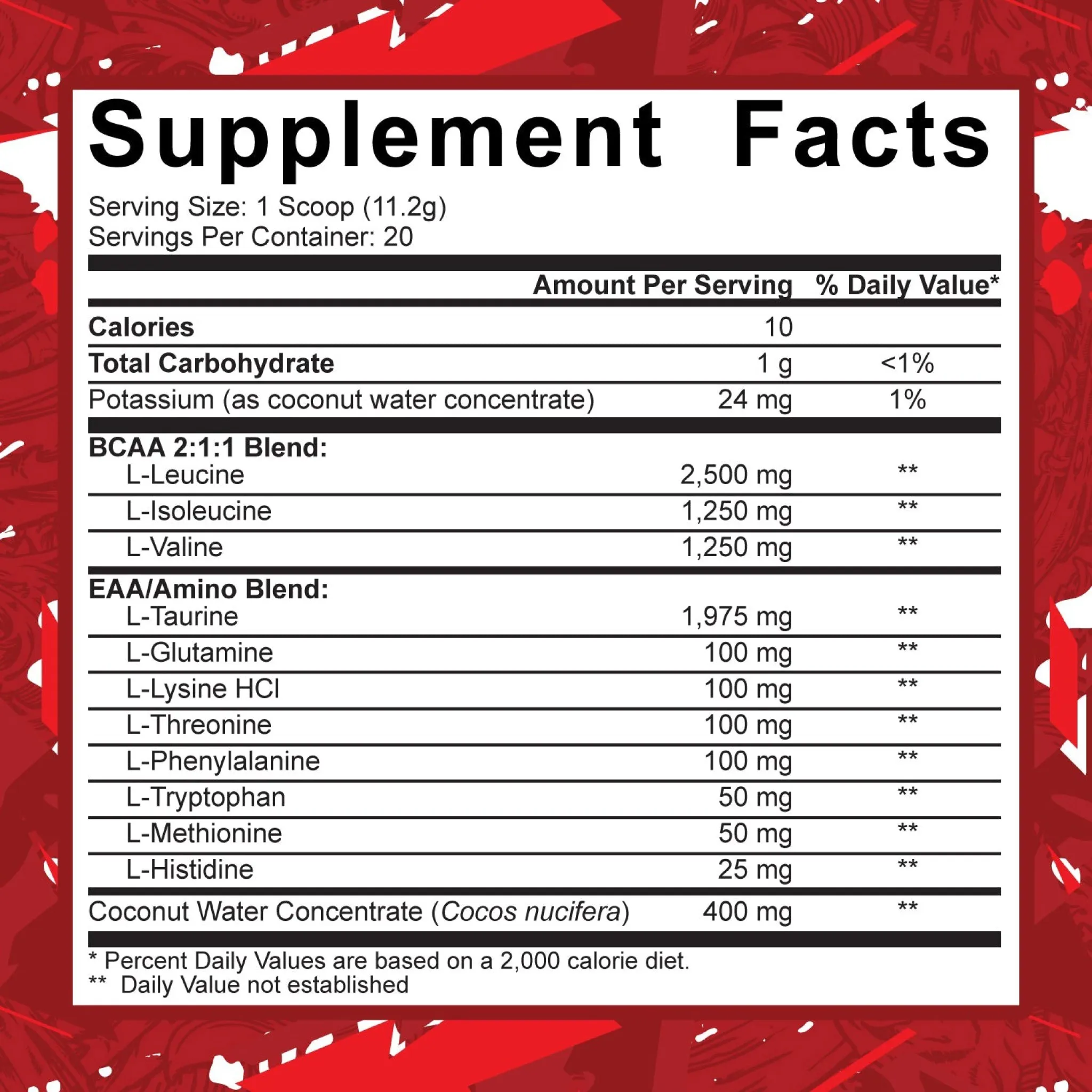 5% Nutrition Code Red Aminos 224g
