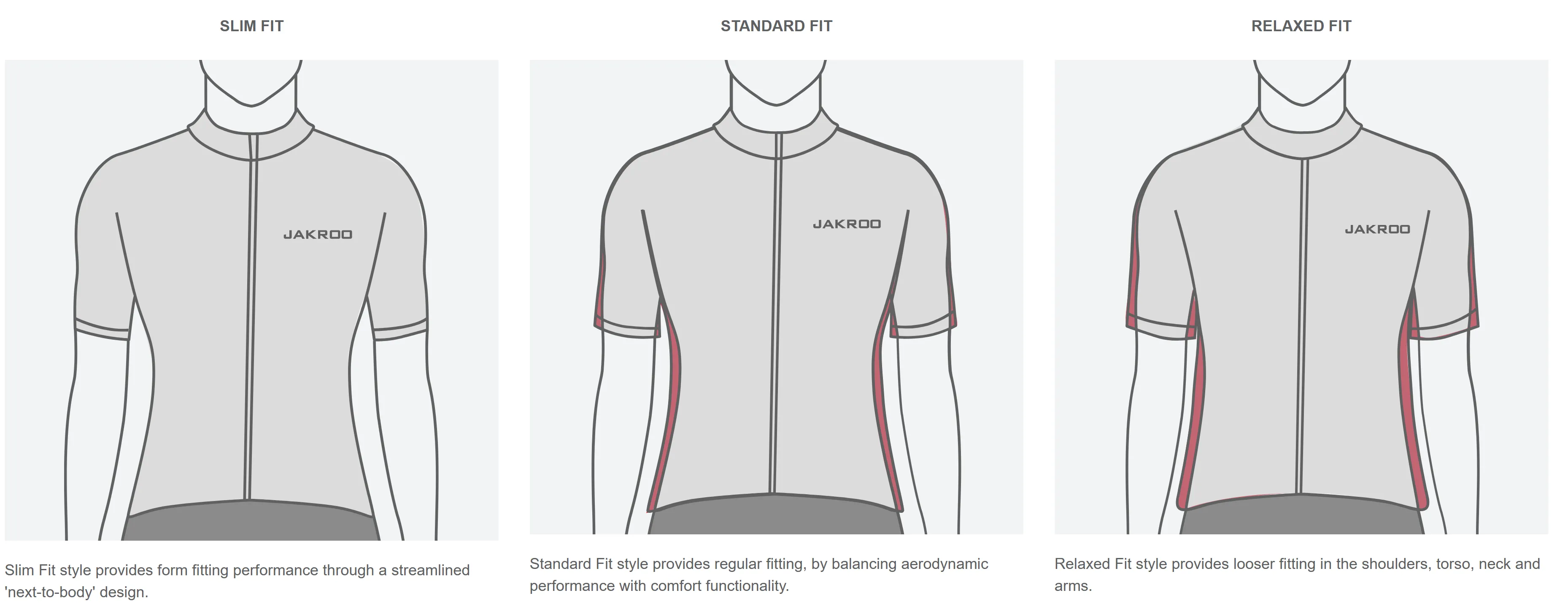 Bike to Bites Forza Classic Jersey