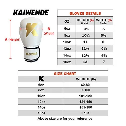 Boxing Gloves (6oz, 8oz, 10oz, 12oz, 14oz, 16oz) Punching Bag Mitts, Muay Thai,UFC MMA Kickboxing Fight Training Gloves by KAIWENDE-BX01 (BJ-White, 12 oz)