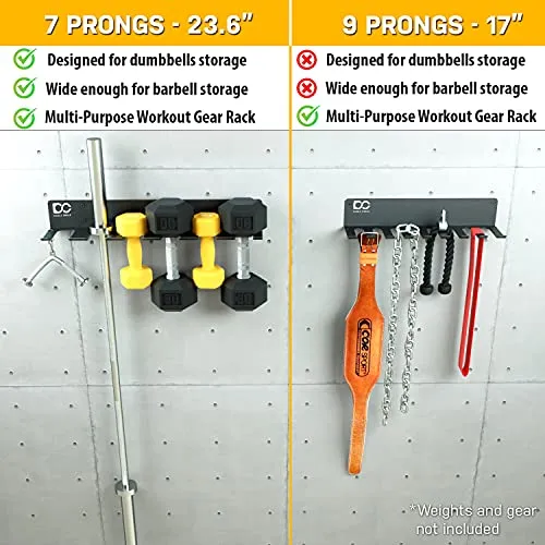 Double Circle Dumbbells Rack Home Gym Storage (Rack Only), 6-Slot Free Weight Holder, Heavy-Duty Wall-Mounted Steel Stand for Strength Training Equipment, 2 Carabiners and Mounting Hardware