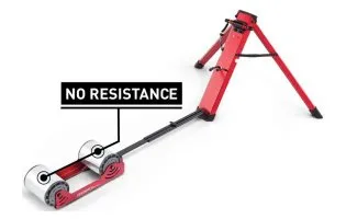 FEEDBACK SPORTS - OMNIUM ZERO-DRIVE TRAINER