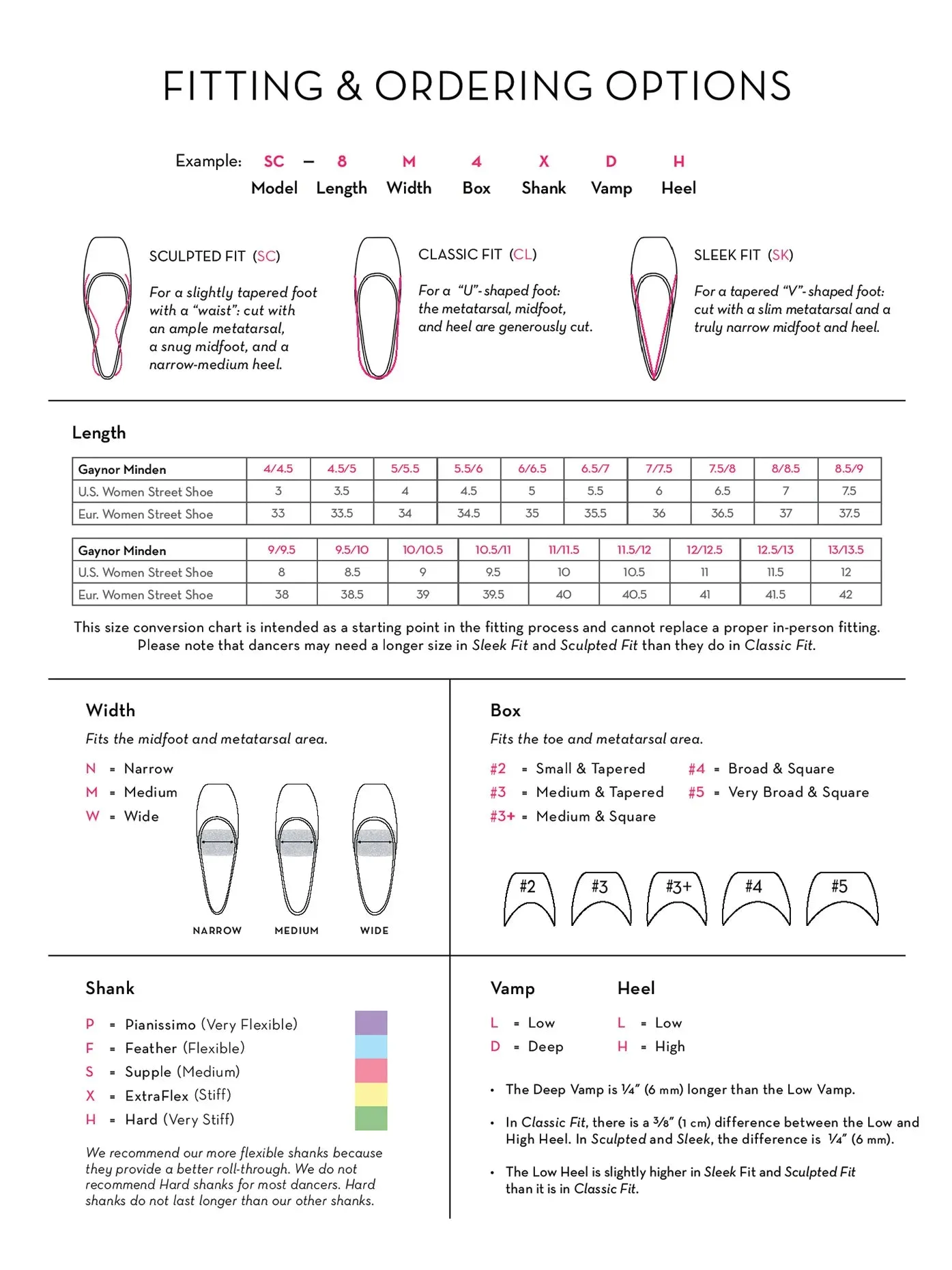 Gaynor Minden Pointe Shoes