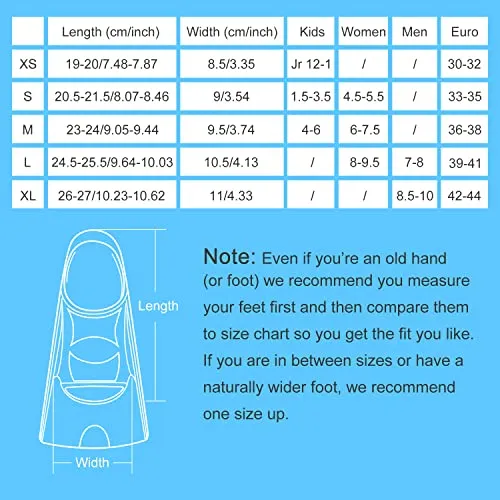 Gintenco Swim Fins, Swim Training Fins for Snorkeling Swimming Diving, Floating Fins Comfortable Swim Flippers Travel Size with Bag for Adults Men Women Kids