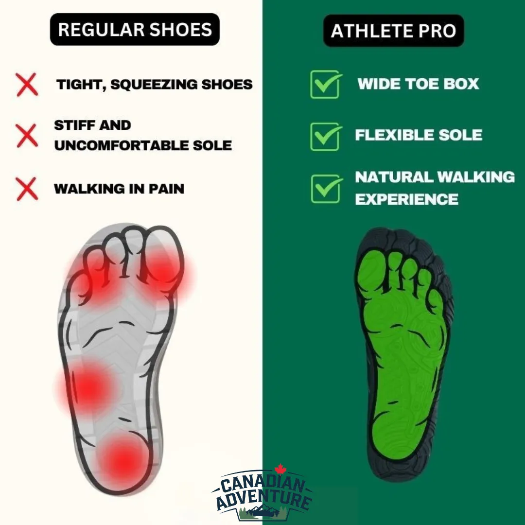 GlacierStride Pro™ Non-slip & waterproof winter barefoot shoe (Unisex)
