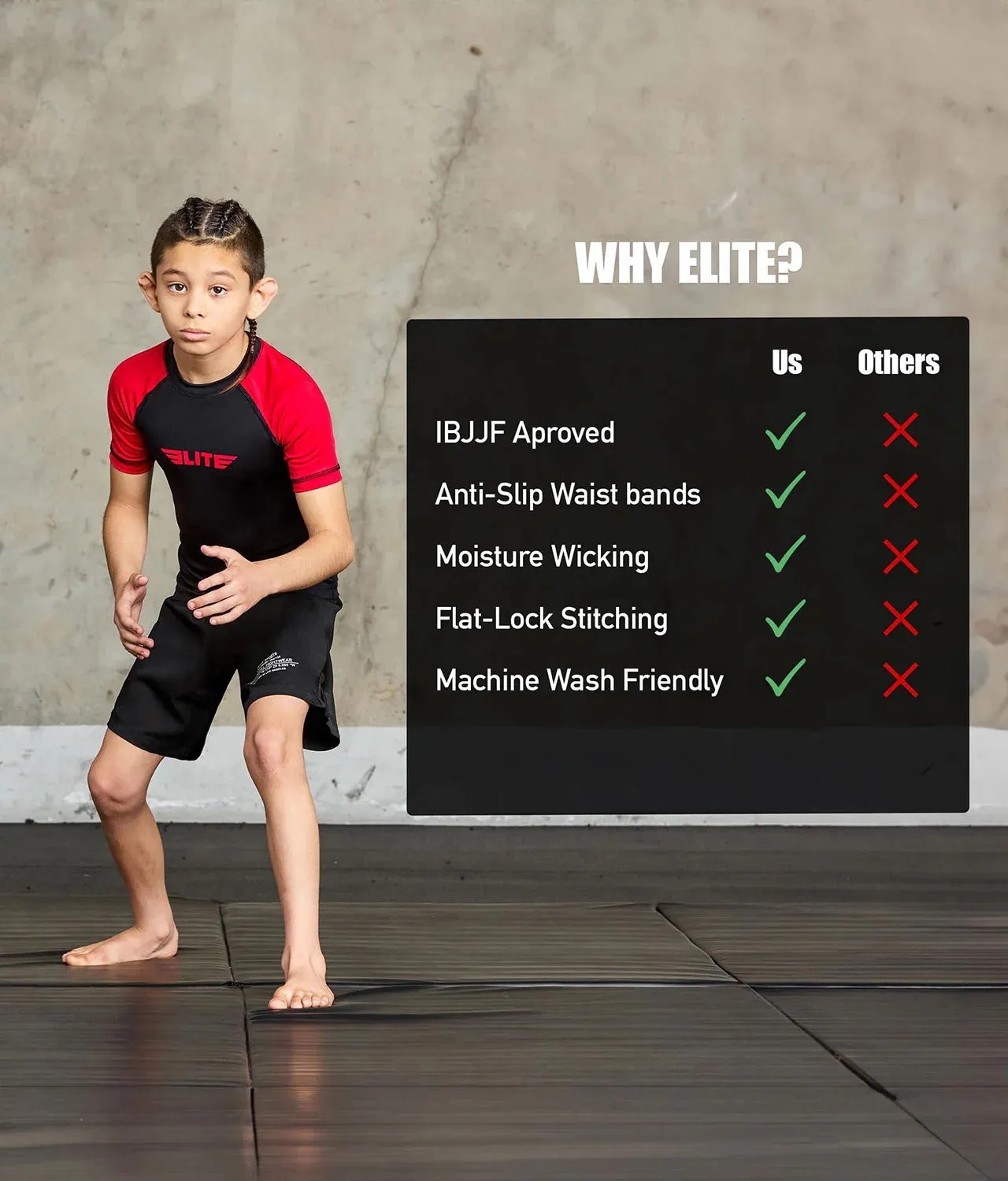 Kids' Standard Red Short Sleeve Training Rash Guard