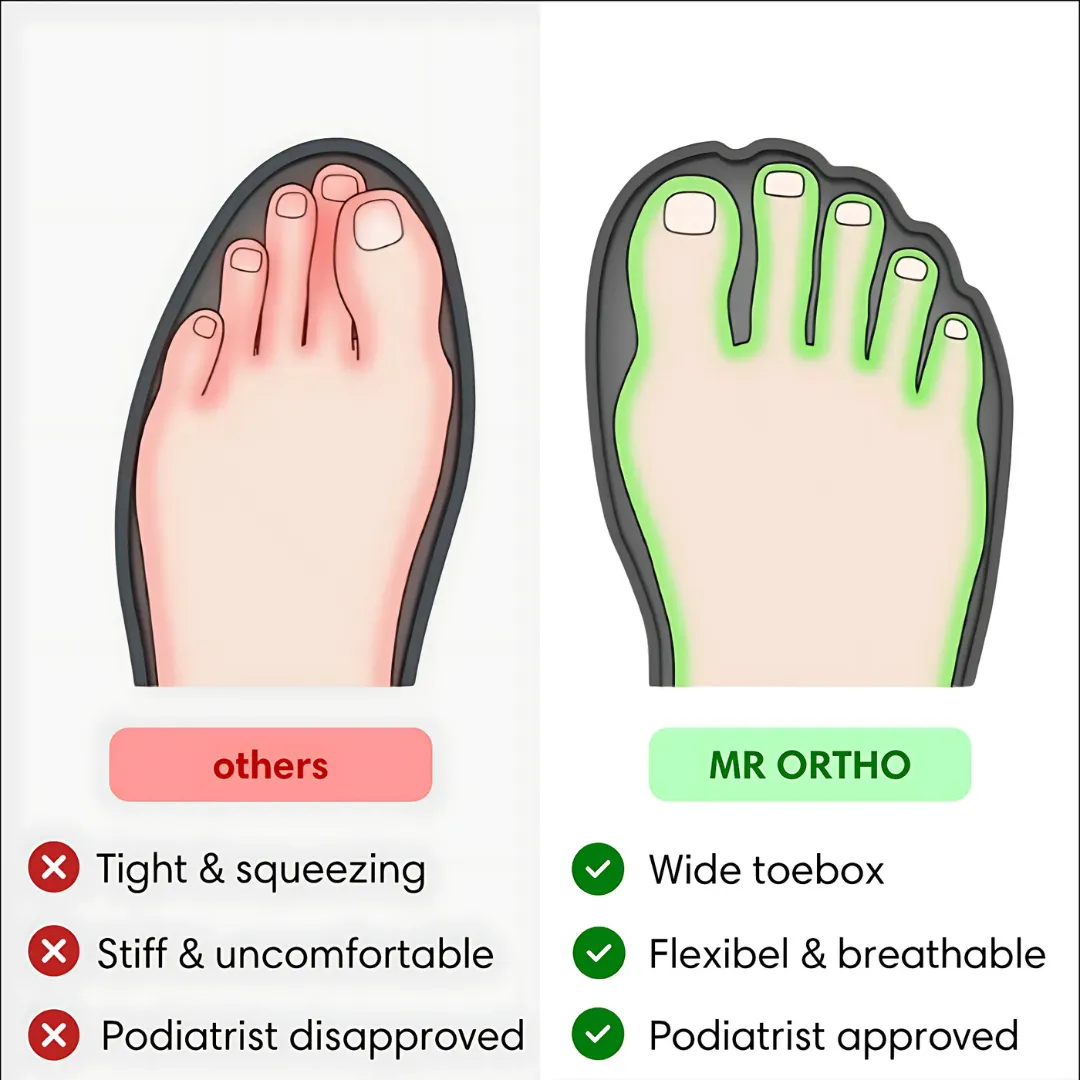 Nordic Glide Pro – Ergonomic & Supportive Winter Barefoot Shoes (Unisex)