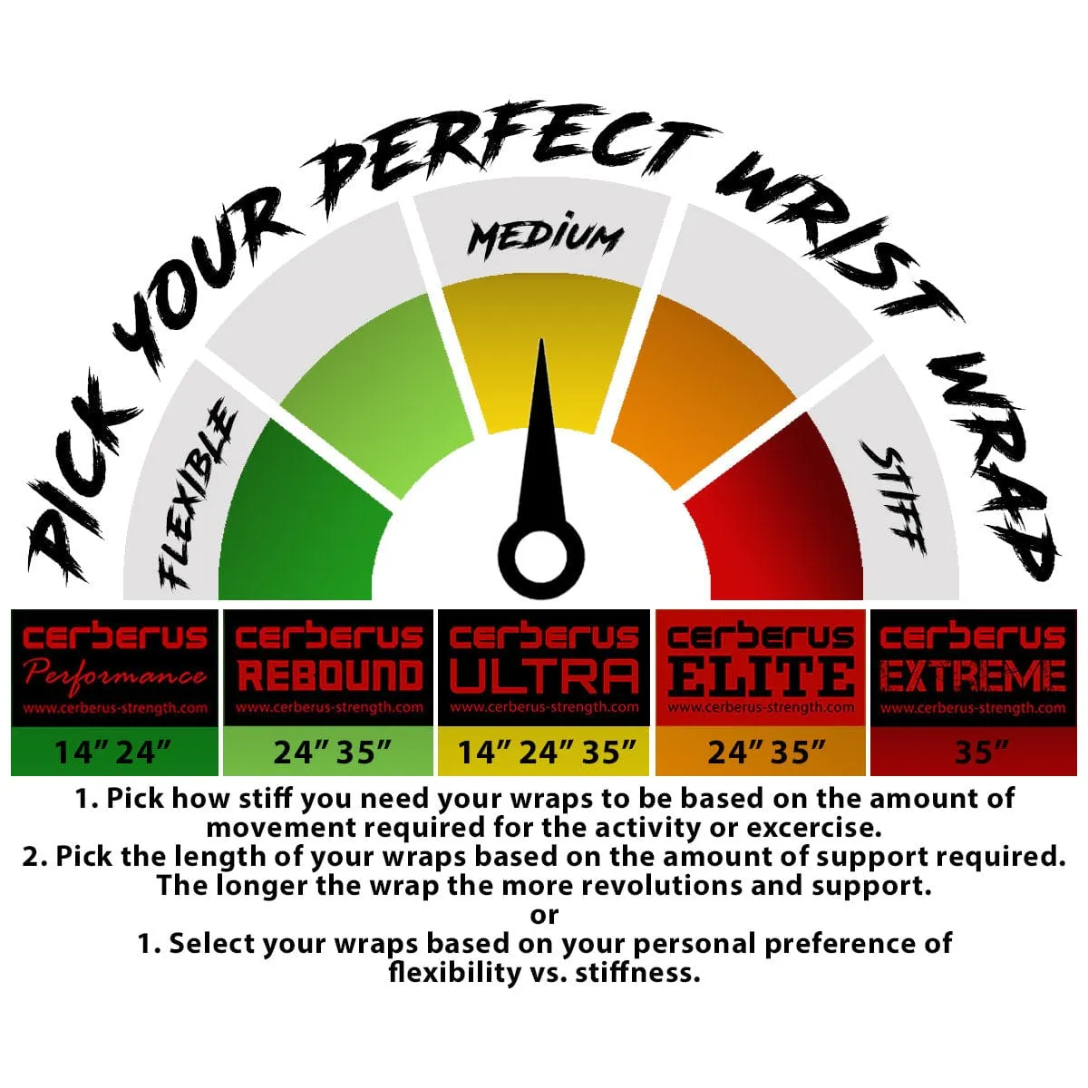 Performance Wrist Wraps V2