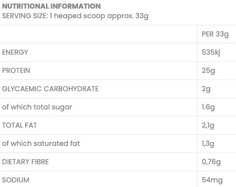 Pro Nutrition Extreme Whey