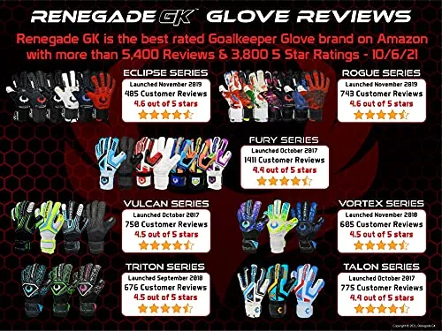 Renegade GK Vortex Storm Roll Cut Level 3 Mens & Womens Goalie Gloves with German Hypergrip Palms - Goalkeeper Gloves Soccer - Goalie Gloves Size 11 Black, Blue, Purple