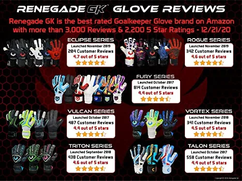 Renegade GK Vortex Storm Roll Cut Level 3 Mens & Womens Goalie Gloves with German Hypergrip Palms - Goalkeeper Gloves Soccer - Goalie Gloves Size 11 Black, Blue, Purple