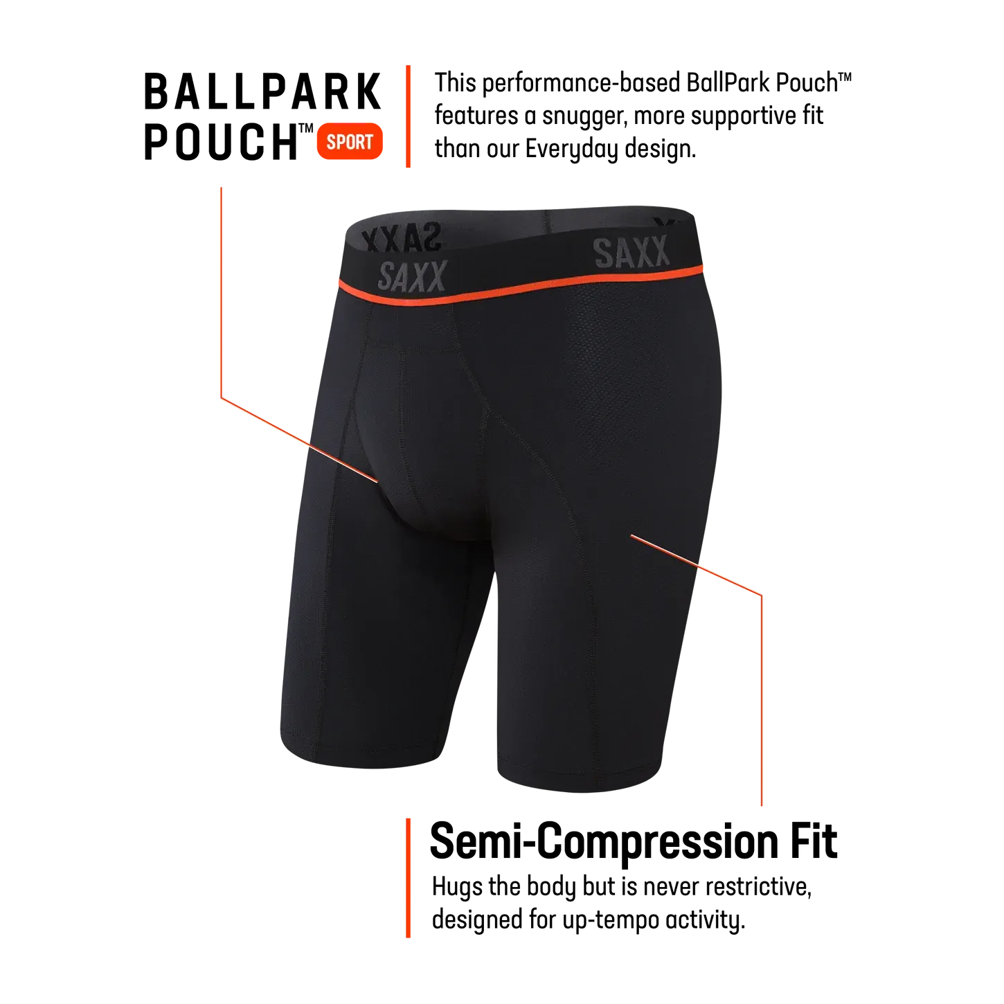 Saxx Underwear - Kinetic Long Leg