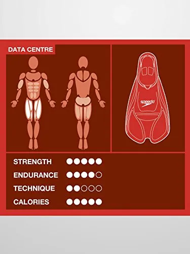 Speedo Unisex-Adult Biofuse Fin