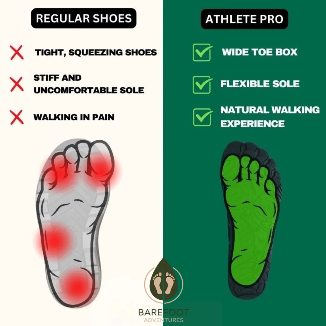 WildTrail Pro™ All-Terrain Grip (Unisex)
